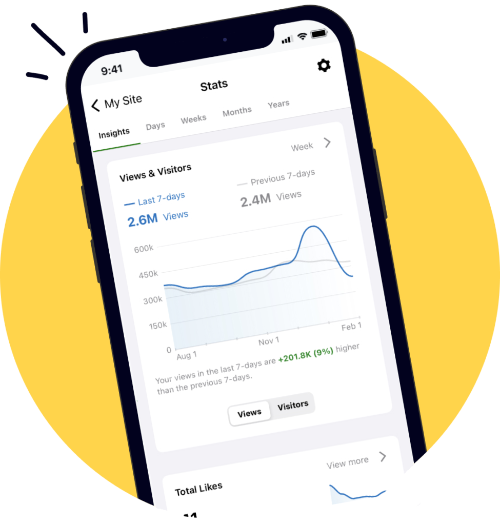 The WordPress app showing site traffic statistics